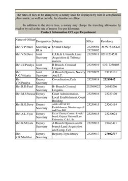 The rates of fees to be charged by a notary shall be displayed by him in conspicuous 
place inside, as well as outside