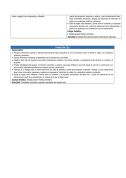 rutina y región) con coherencia y cohesión
oyente para preguntar, responder y explicar, y para complementar ideas,
hacer come