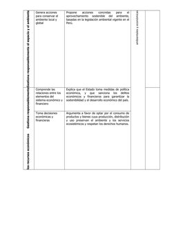 Gestiona responsablemente el espacio y el ambiente
ambientales y económicas
Genera acciones 
para conservar el 
ambiente loca
