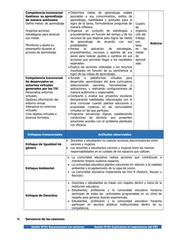 Competencia transversal
Gestiona  su aprendizaje 
de manera autónoma.
Define metas  de aprendizaje
Organiza acciones 
estraté