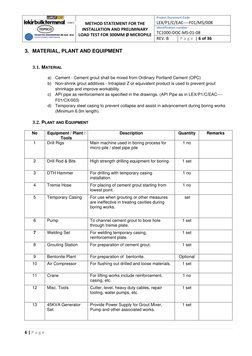 Micropile Installation Method Statement | PDF | Deep Foundation ...