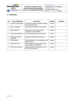 Micropile Installation Method Statement | PDF | Deep Foundation ...