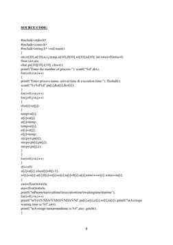 8 
 
SOURCE CODE: 
#include<stdio.h> 
#include<conio.h> 
#include<string.h> void main() 
{ 
int et[20],at[10],n,i,j,temp,st[1