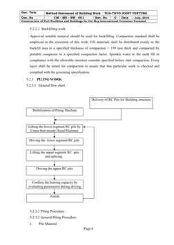 Doc. Title
Method Statement of Building Work
TOA-TOYO JOINT VENTURE
Doc. No
CM – MS – BW - 001
Rev. No.
0
Date
July, 2010
Con