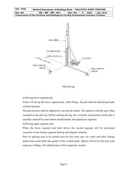 Doc. Title
Method Statement of Building Work
TOA-TOYO JOINT VENTURE
Doc. No
CM – MS – BW - 001
Rev. No.
0
Date
July, 2010
Con