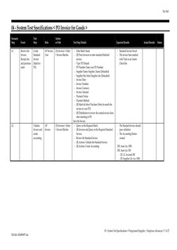 04 - System Test Specifications < PO Invoice for Goods >
Scenario
Step
Event
Test
Step
Role
Action
or Path
Test Step Details