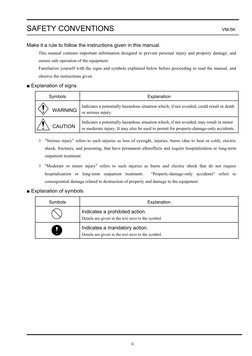 SAFETY CONVENTIONS 
VM-5K 
 
ii 
Make it a rule to follow the instructions given in this manual. 
This manual contains impo