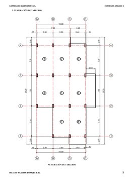 CARRERA DE INGENIERÍA CIVIL
HORMIGÓN ARMADO 2
2. NUMERACIÓN DE TABLEROS
NUMERACIÓN DE TABLEROS
ING. LUIS WLADIMIR MORALES M.S