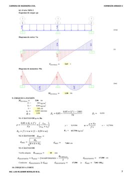 CARRERA DE INGENIERÍA CIVIL
HORMIGÓN ARMADO 2
8.3. FAJA TIPO 3
Esquemas de cargas: qu
(t/m)
Diagrama de cortes: Vu
(t)
2,61
t