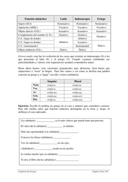 Cuaderno de Griego.                                                                                                        Pá