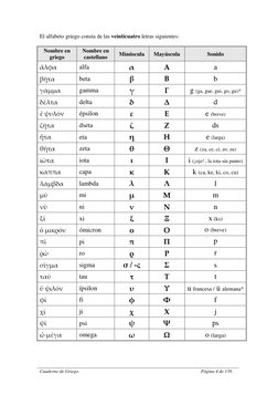Cuaderno de Griego.                                                                                                        Pá