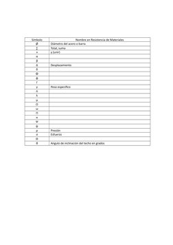 Símbolos y Atajos en Word | PDF | Métodos y materiales de enseñanza