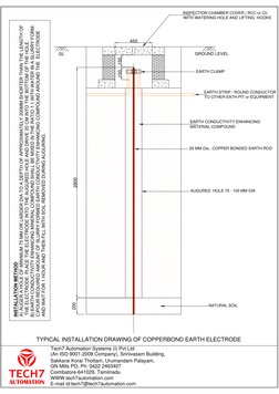 TYPICAL INSTALLATION DRAWING OF COPPERBOND EARTH ELECTRODE
GROUND LEVEL
GL
INSPECTION CHAMBER COVER ( RCC or CI)
WITH WATERIN