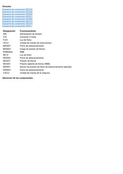 Vínculos
Esquema de conexiones WD333
Esquema de conexiones WD335
Esquema de conexiones WD350
Esquema de conexiones WD351
Esqu