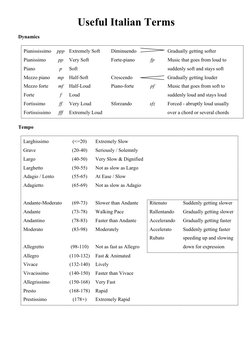 Issimo Music Definition Italian Music Dynamics Explained | PDF