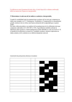 La diferencia entre la puntuación más alta y la más baja de la columna sombreada 
debe ser menor de 23 para ser interpretable