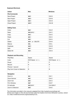 Audacity User Manual Overview | PDF | Computer File | Data Compression