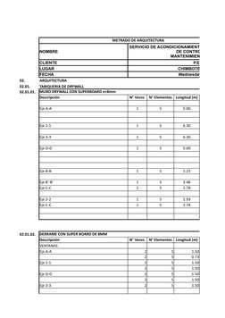 METRADO DE ARQUITECTURA
NOMBRE
CLIENTE
P.E. CHINECAS
LUGAR
CHIMBOTE - SANTA - AN
FECHA
Wednesday, February 08
02.
ARQUITECTUR