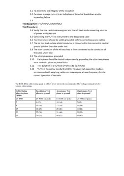 MV Cable Hipot Testing Method Statement | PDF | Coaxial Cable ...