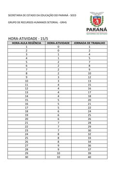 Tabela Hora Atividade SEED PR 2025 | PDF