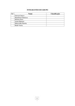 1 
INTEGRANTES DO GRUPO 
 
N.º 
Nome 
Classificação 
 
Gercia Cateco 
 
 
Hamilton Chimissa 
 
 
Helena Neto 
 
 
Joana M