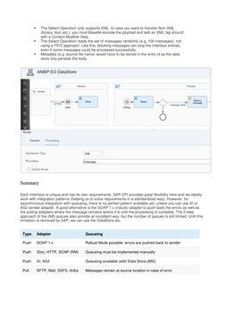 SAP CPI: ABAP Proxy Connectivity Guide | PDF | Soap | Hypertext ...