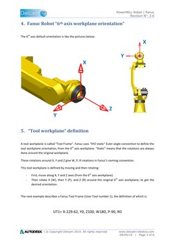 Fanuc Robot Setup | PDF | Motion (Physics) | Spacetime