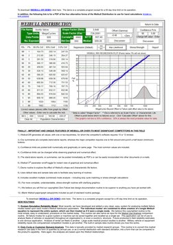 To download (WEIBULL-DR DEMO (https://www.applicationsresearch.com/WeibullContacts2.htm)) (https://www.applicationsresearch.c