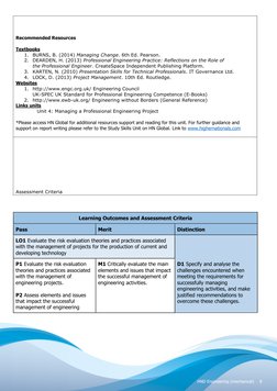 8 
HND Engineering (mechanical) 
 
 
 
Recommended Resources 
 
Textbooks 
1. BURNS, B. (2014) Managing Change. 6th Ed. Pea