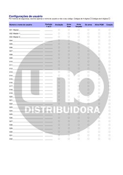 Configurações de usuário
Por motivos de segurança, escreva apenas o nome do usuário e não o seu código. Códigos de 4 dígitos