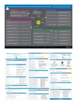 AI and Machine Learning Cheat Sheets | PDF | Games & Activities | Computers