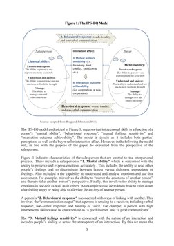 3
Figure 1: The IPS-EQ Model
Source: adopted from Borg and Johnston (2011)
The IPS-EQ model as depicted in Figure 1, suggests