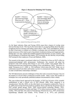 6
Figure 2: Reasons for Obtaining NLP Training
Source: adopted from Borg and Freytag (2010)
As the figure indicates, Borg and