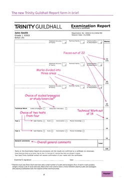 Trinity Task Form Trinity Exam Marking Scheme Overview | PDF | Test (Assessment) | Learning