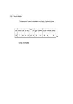 4.1.2.
Estimación de costos: 
Capacitaciones sobre la prevención de la violencia contra la mujer a la población trujillana
PA