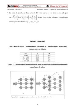 Tecnología Energética 
Fórmulas, Tablas y Figuras de Intercambiadores 
6 
• La caída de presión del flujo a través del banc
