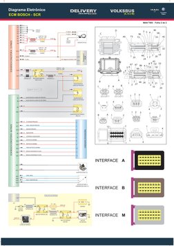 FUSÍVEL
LINHA 30
LINHA 30
F7 - 10A
- FRENTE
 CHASSI
Linha 30
INTERFACE B
FUSÍVEL
CAM F26 - 20A
BUS F22 - 20A
B1
B1
Linha 15
I