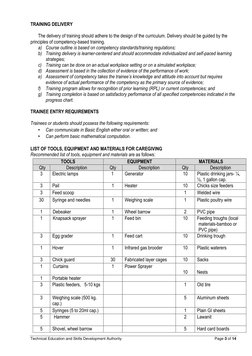 Technical Education and Skills Development Authority 
Page 3 of 14  
TRAINING DELIVERY 
 
The delivery of training should adh
