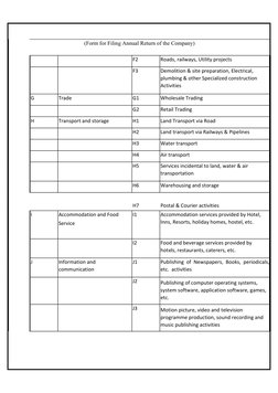 Business Activity Codes for MGT-7 | PDF | Mining | Business