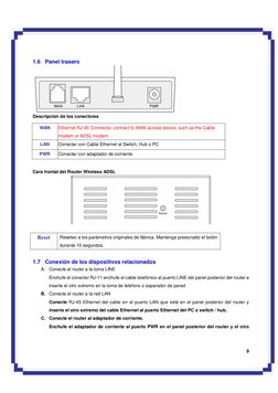 9 
1.6 Panel trasero 
 
Descripción de los conectores 
WAN 
Ethernet RJ-45 Connector, connect to WAN access device, such as
