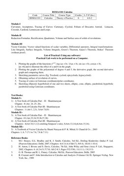 BSMA1101 Calculus 
Code 
Course Title 
Course Type 
Credits L-T-P (hrs.) 
BSMA1101 
Calculus 
Theory + Practice 
6 
4-0-2