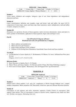 BSMA1102    Linear Algebra 
Code 
Course Title 
Course Type 
Credits L-T-P (hrs.) 
BSMA1102 Linear Algebra Theory+ Practice