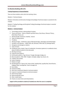 www.bhooshanshanbhag.com 
 
Courses Conducted 2016 
Page 1 
 
Dr. Bhooshan Shanbhag, CMT, CFTe 
Training Programme in Financi