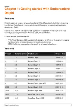 Chapter 1: Getting started with Embarcadero
Delphi
Remarks
Delphi is a general-purpose language based on an Object Pascal di