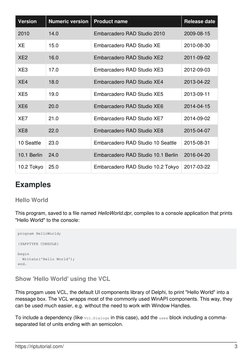 Version
Numeric version
Product name
Release date
2010
14.0
Embarcadero RAD Studio 2010
2009-08-15
XE
15.0
Embarcadero RAD St