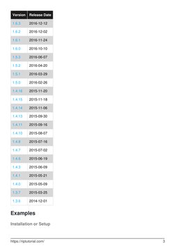 Version
Release Date
1.6.3 (https://github.com/appium/appium/releases/tag/v1.6.3)
2016-12-12
1.6.2 (https://github.com/appium