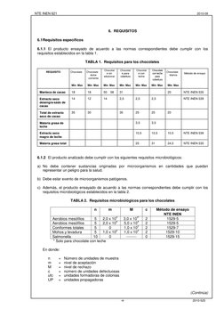 NTE INEN 621 
 
2010-09 
 
2010-525 
-4-
 
 
 
 
6. REQUISITOS 
 
6.1 Requisitos específicos 
 
6.1.1 El
