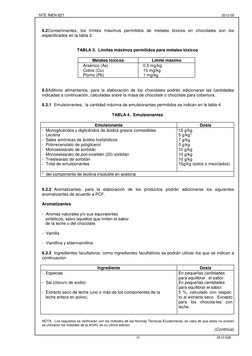 NTE INEN 621 
 
2010-09 
 
2010-525 
-5-
 
 
 
6.2 Contaminantes, los límites máximos permitidos de metal