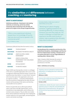 NHS EDUCATION FOR SCOTLAND |  COACHING & MENTORING
 1
WHAT IS MENTORING? 
Definitions proliferate. Clutterbuck is the leading