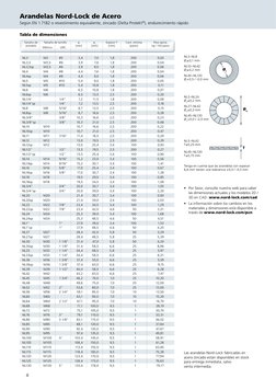 Øo
Øi
T
8
NL3 – NL8 
Ø i ±0,1 mm
NL10 – NL42 
Ø i ±0,2 mm
NL45 – NL130 
Ø i +0,5 / -0,0 mm
NL3 – NL24 
Øo ± 0,2 mm
NL27 – NL4